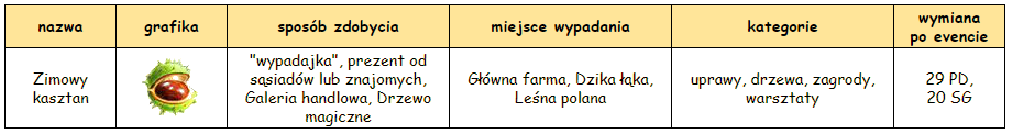 T_wypadajka.PNG