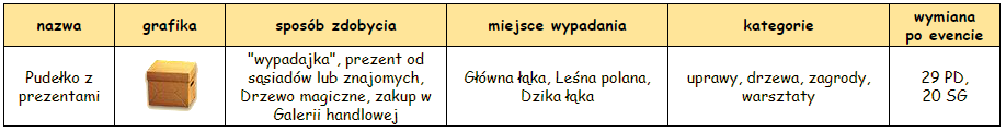 T_wypadajka.PNG