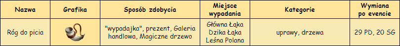 T_wypadajka.png