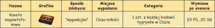 T_wypadajka.png