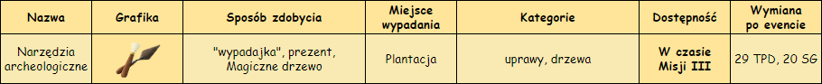 T_wypadajka.png