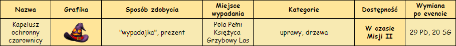 T_wypadajka.png