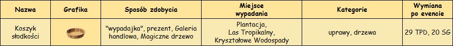 T_wypadajka.png