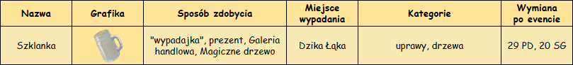 T_wypadajka.png