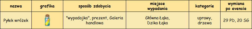 T_wypadajka.png