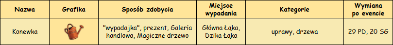 T_wypadajka.png
