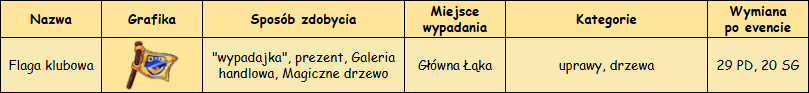 T_wypadajka.png