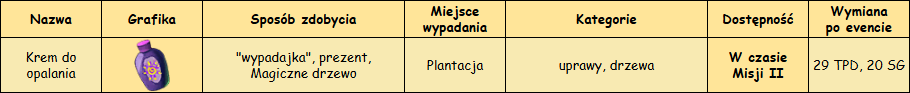 T_wypadajka.png