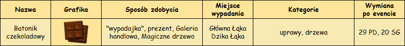 T_wypadajka.png
