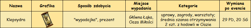 T_wypadajka.png