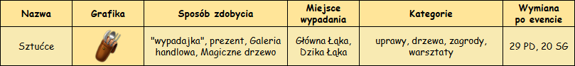 T_wypadajka.png
