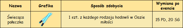 T_wypadajka.png