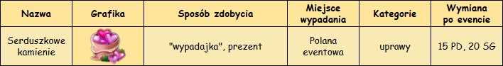 T_wypadajka.png