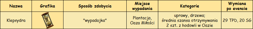 T_wypadajka.png