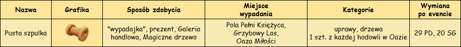 T_wypadajka.png
