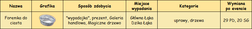 T_wypadajka.png