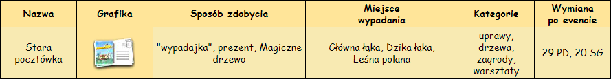 T_wypadajka_misja_1i4.png