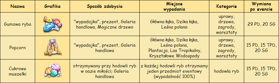T_wypadajki.png