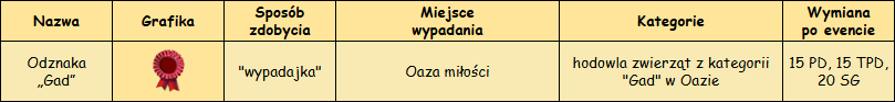 T_wypadajki.png