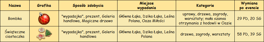 T_wypadajki.png