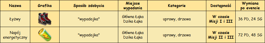 T_wypadajki.png
