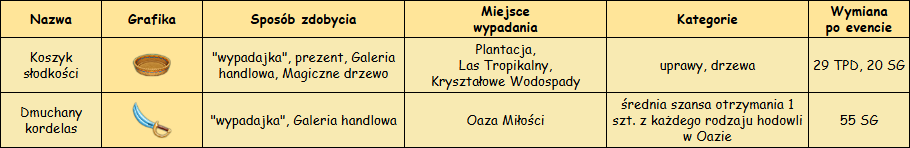 T_wypadajki.png
