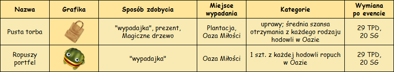 T_wypadajki.png