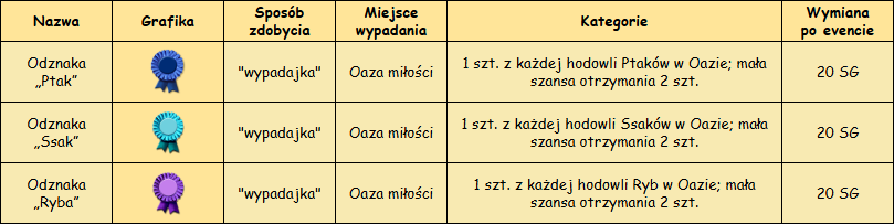 T_wypadajki.png