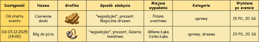 T_wypadajki.png