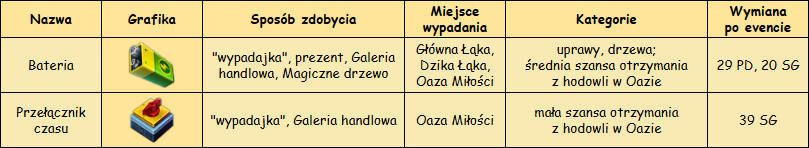 T_wypadajki.png