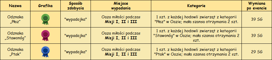 T_wypadajki.png