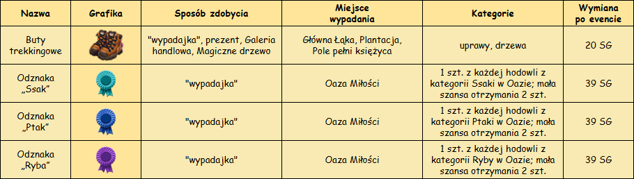 T_wypadajki.png
