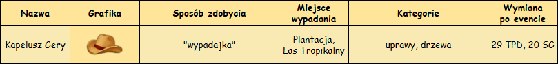 T_wypadajki.png