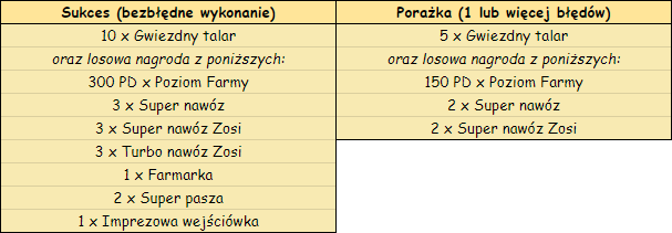 T_wypełnianie_paska.png