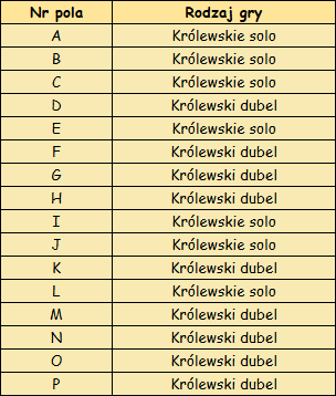 T_wyzwanie.png