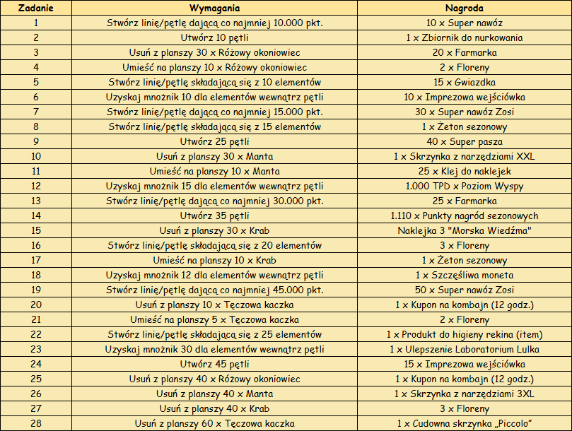T_zadania.png