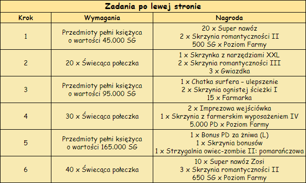 T_zadania_lewa_strona.png