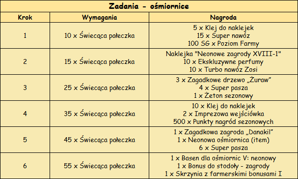 T_zadania_ośmiornice.png