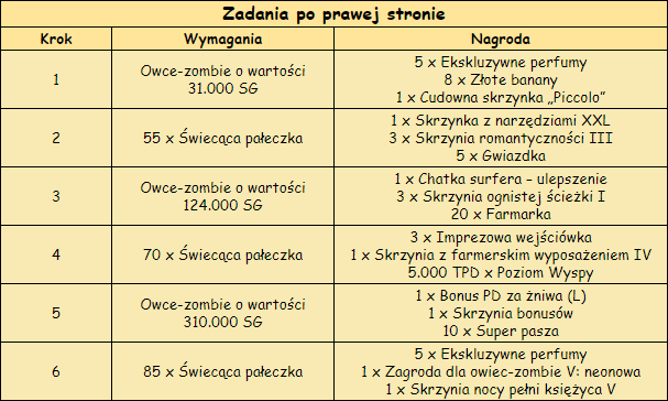 T_zadania_prawa_strona.png