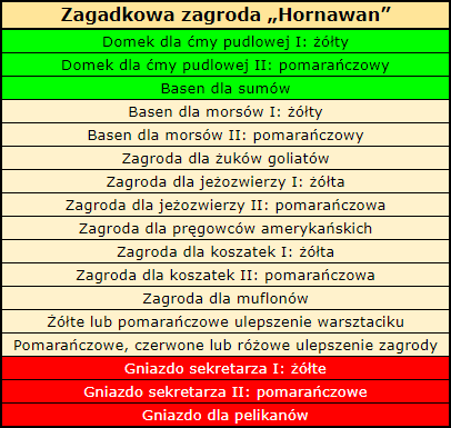 T_zagadkowa_zagroda.png