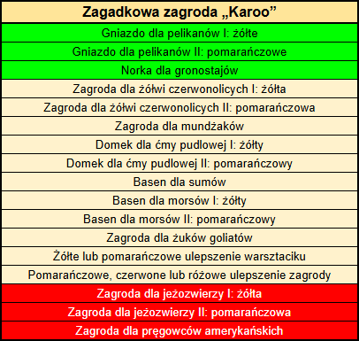 T_zagadkowa_zagroda.png