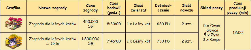 T_zagroda.png