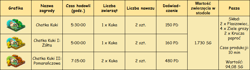 T_zagroda_stała.png