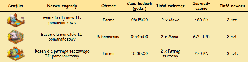 T_zagrody.png