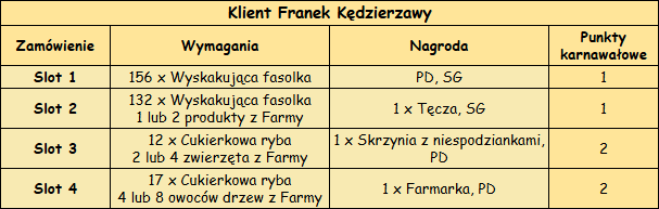 T_zamówienia_Franek.png