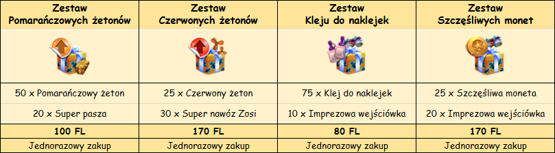 T_zestawy.png