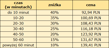 T_zniżka.png