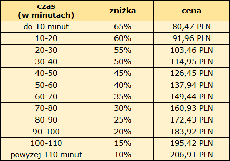 T_zniżka.png
