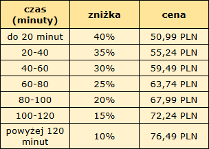 T_zniżka.png