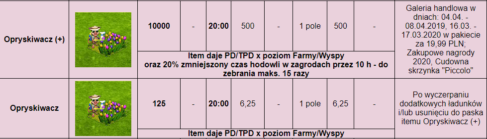tabela.PNG